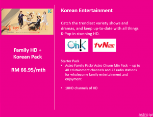 Astro Package Korean Pack with Family HD