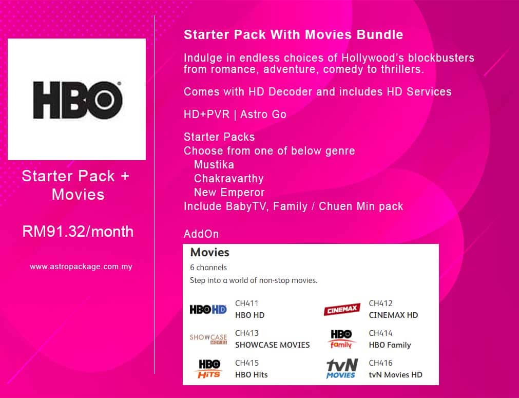 Astro-Starter-pack-movies | Astro Broadband