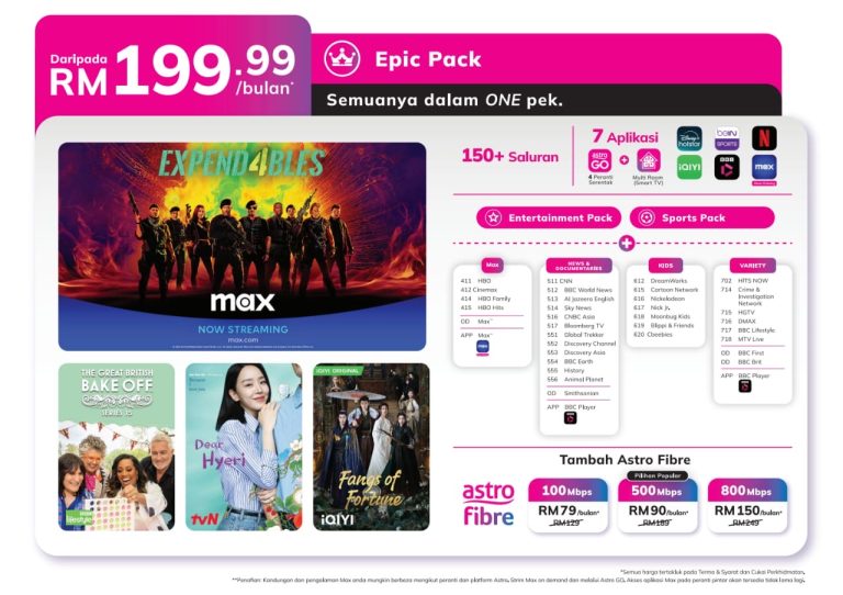 Astro Packages | Popular Astro Packages | Astro Broadband